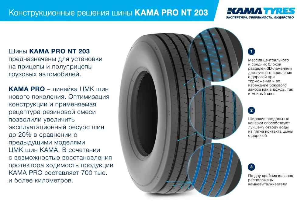 ЦМК шины KAMA PRO NT 203 385/55 R22.5 в Ахтубинске-7